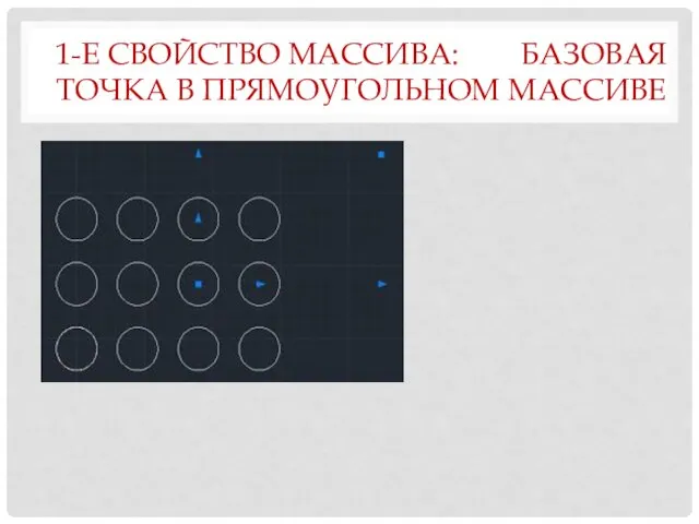 1-Е СВОЙСТВО МАССИВА: БАЗОВАЯ ТОЧКА В ПРЯМОУГОЛЬНОМ МАССИВЕ