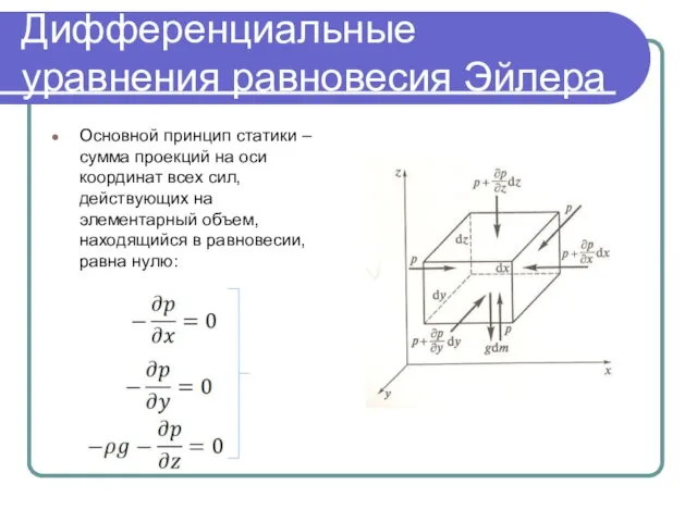 Дифференциальные уравнения равновесия Эйлера Основной принцип статики – сумма проекций на оси