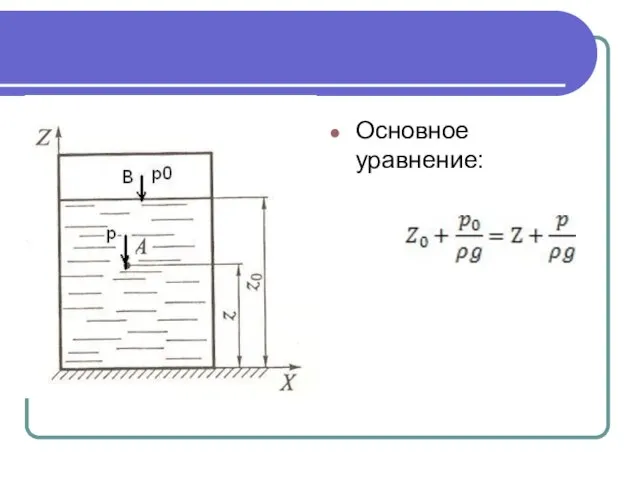 Основное уравнение: