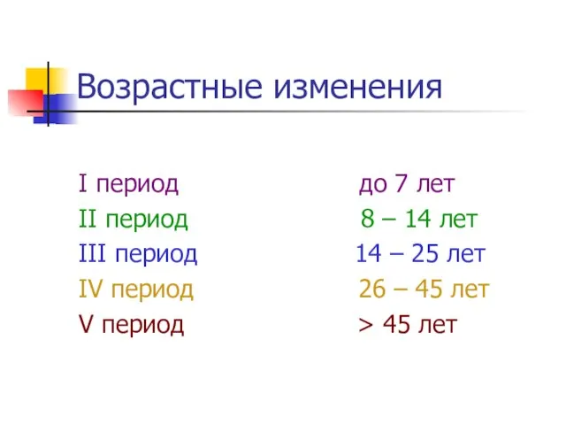 Возрастные изменения I период до 7 лет II период 8 – 14