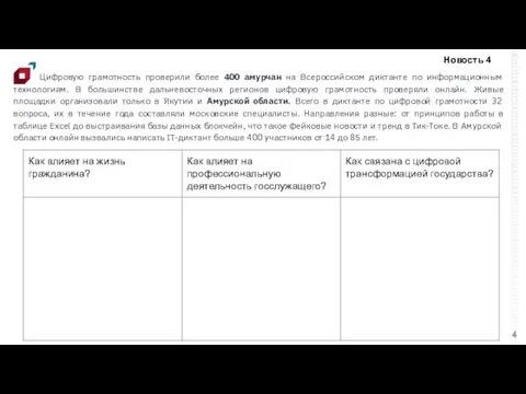 Цифровую грамотность проверили более 400 амурчан на Всероссийском диктанте по информационным технологиям.