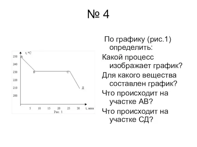 № 4 По графику (рис.1) определить: Какой процесс изображает график? Для какого