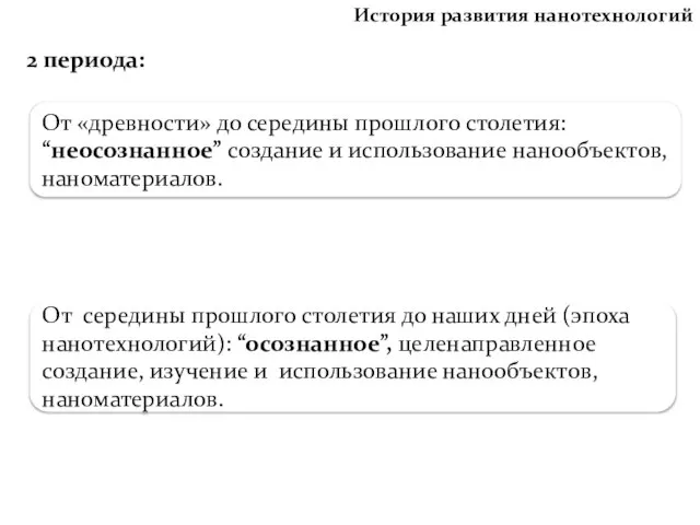 2 периода: История развития нанотехнологий От «древности» до середины прошлого столетия: “неосознанное”