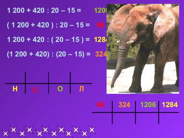 1 200 + 420 : 20 – 15 = ( 1 200