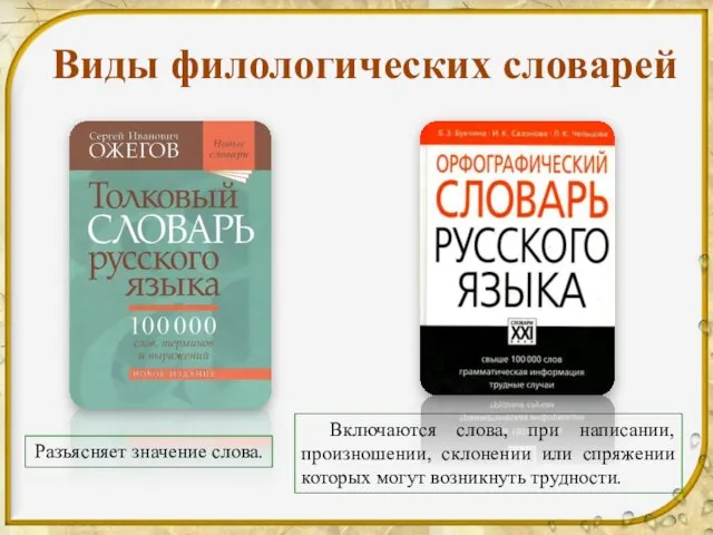 Виды филологических словарей Включаются слова, при написании, произношении, склонении или спряжении которых