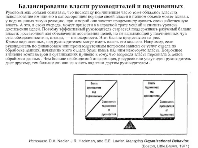 Балансирование власти руководителей и подчиненных. Источник. D.A. Nadler, J.R. Hackman, and E.E.