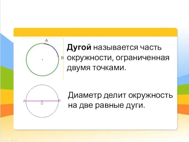 Дугой называется часть окружности, ограниченная двумя точками. Диаметр делит окружность на две равные дуги.