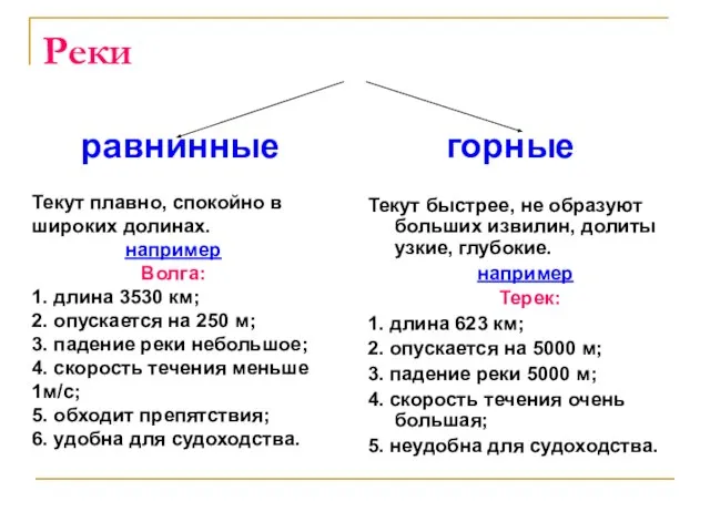 Реки горные Текут быстрее, не образуют больших извилин, долиты узкие, глубокие. например