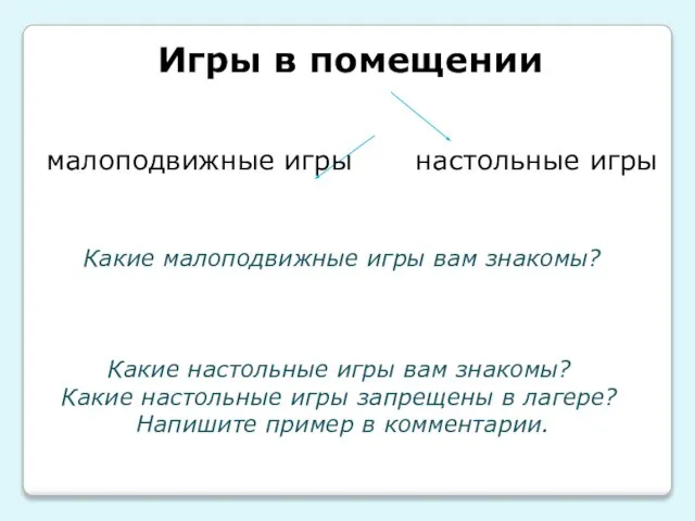 Игры в помещении малоподвижные игры настольные игры Какие малоподвижные игры вам знакомы?