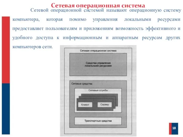 Сетевая операционная система 18 Сетевой операционной системой называют операционную систему компьютера, которая