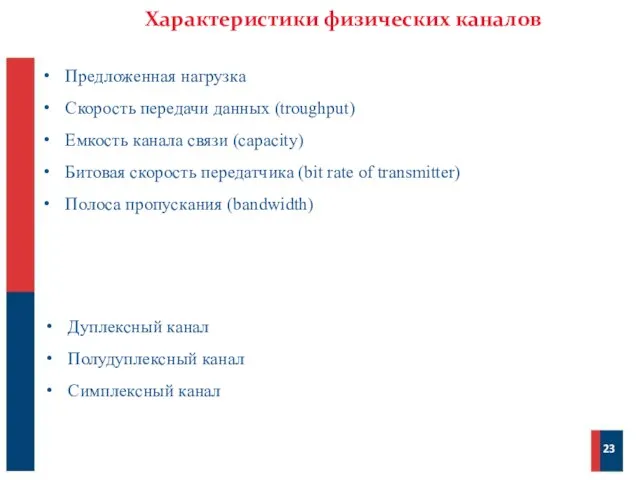 Характеристики физических каналов 23 Предложенная нагрузка Скорость передачи данных (troughput) Емкость канала