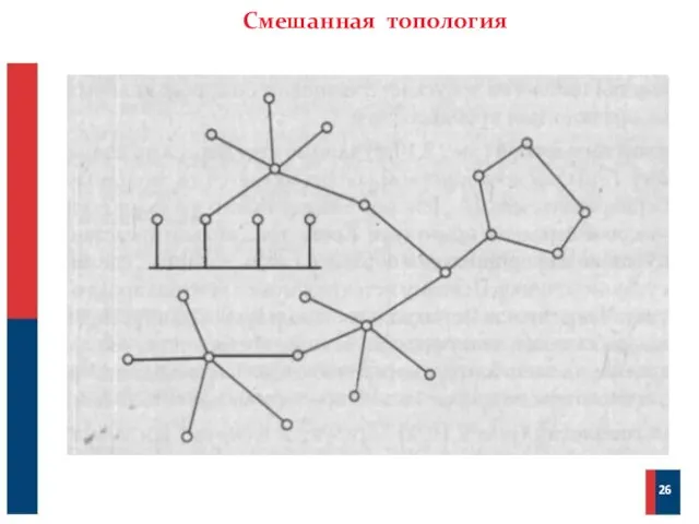 Смешанная топология 26