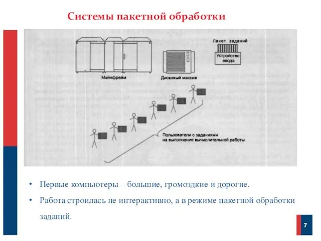 Системы пакетной обработки 7 Первые компьютеры – большие, громоздкие и дорогие. Работа