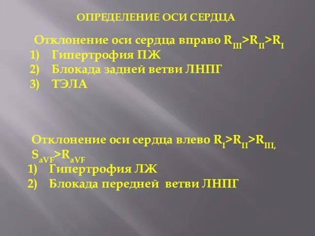 ОПРЕДЕЛЕНИЕ ОСИ СЕРДЦА Отклонение оси сердца вправо RIII>RII>RI Гипертрофия ПЖ Блокада задней