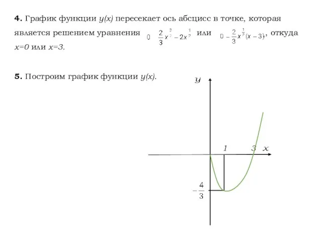 4. График функции у(х) пересекает ось абсцисс в точке, которая является решением