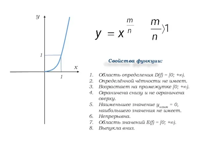 Область определения D(f) = [0; +∞). Определённой чётности не имеет. Возрастает на