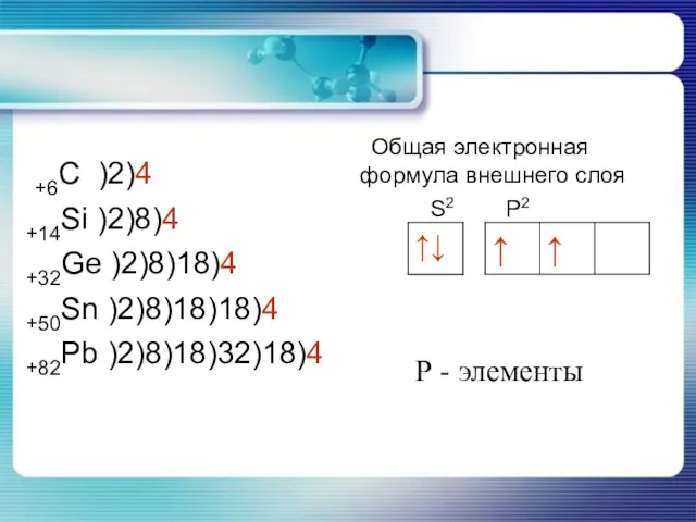 +6С )2)4 +14Si )2)8)4 +32Ge )2)8)18)4 +50Sn )2)8)18)18)4 +82Pb )2)8)18)32)18)4 Общая электронная