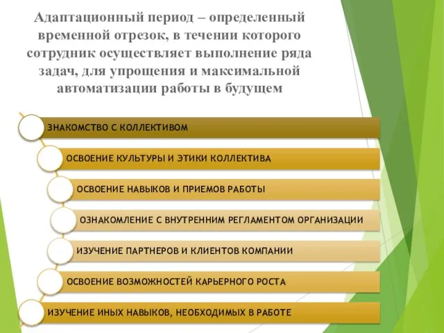 Адаптационный период – определенный временной отрезок, в течении которого сотрудник осуществляет выполнение