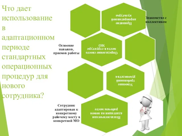Что дает использование в адаптационном периоде стандартных операционных процедур для нового сотрудника?
