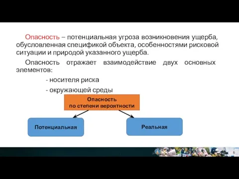 Опасность – потенциальная угроза возникновения ущерба, обусловленная спецификой объекта, особенностями рисковой ситуации