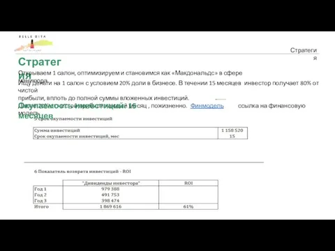 Стратегия Стратегия Открываем 1 салон, оптимизируем и становимся как «Макдональдс» в сфере