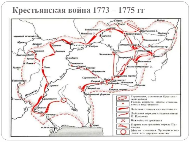 Крестьянская война 1773 – 1775 гг