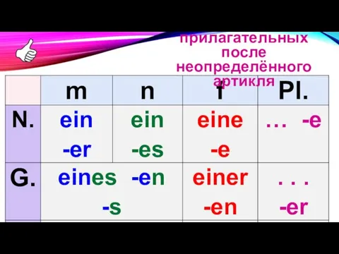 Окончания прилагательных после неопределённого артикля