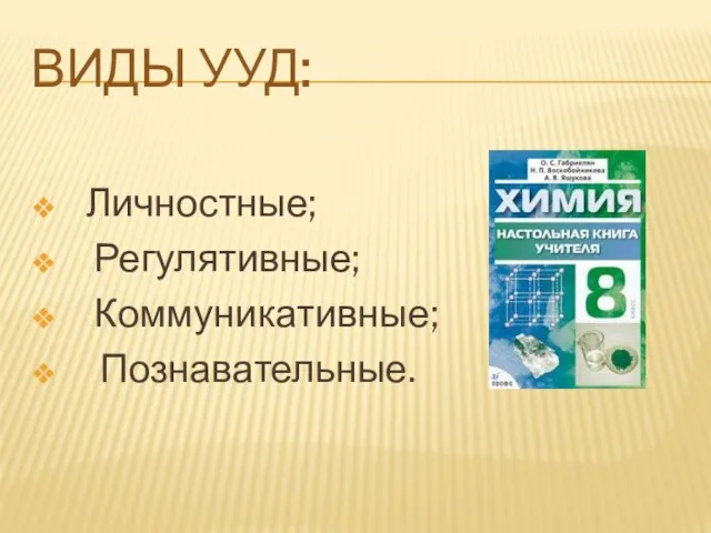 ВИДЫ УУД: Личностные; Регулятивные; Коммуникативные; Познавательные.