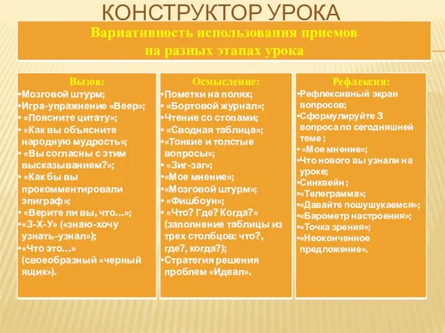 КОНСТРУКТОР УРОКА