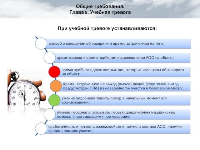 Общие требования. Глава 5. Учебная тревога При учебной тревоге устанавливаются: