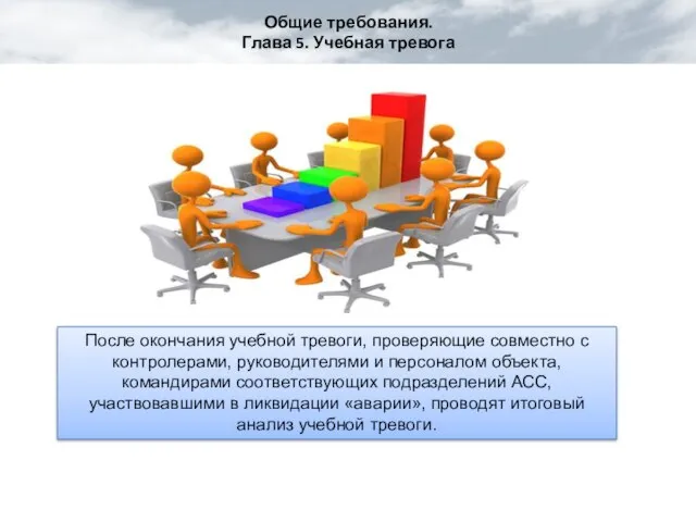 Общие требования. Глава 5. Учебная тревога После окончания учебной тревоги, проверяющие совместно