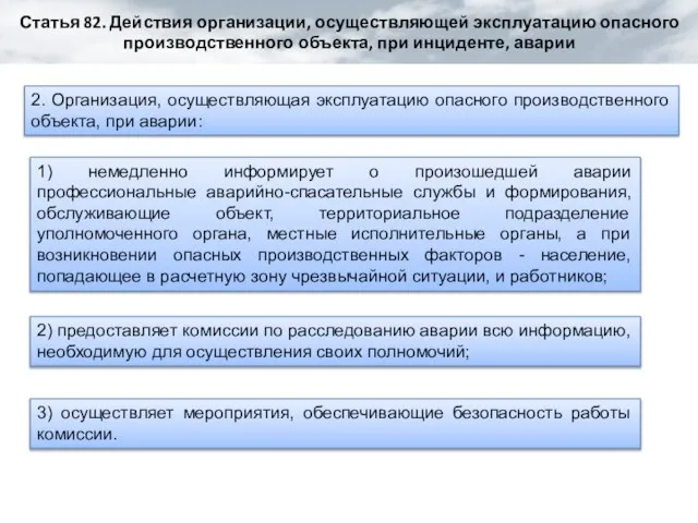 Статья 82. Действия организации, осуществляющей эксплуатацию опасного производственного объекта, при инциденте, аварии