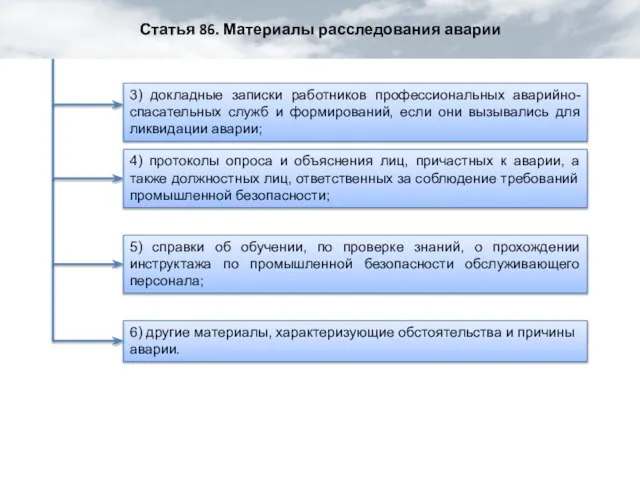 Статья 86. Материалы расследования аварии 3) докладные записки работников профессиональных аварийно-спасательных служб