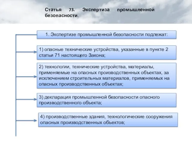 1. Экспертизе промышленной безопасности подлежат: 1) опасные технические устройства, указанные в пункте