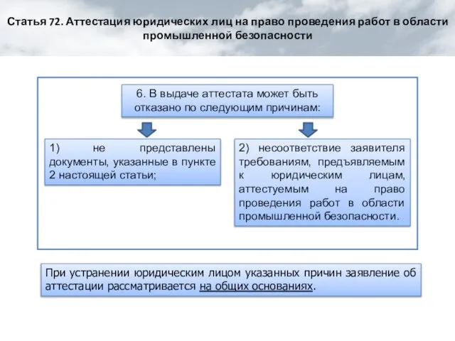 6. В выдаче аттестата может быть отказано по следующим причинам: 1) не