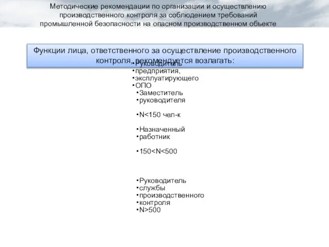 Функции лица, ответственного за осуществление производственного контроля, рекомендуется возлагать: Руководитель предприятия, эксплуатирующего