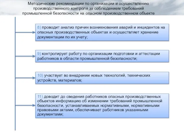 8) проводит анализ причин возникновения аварий и инцидентов на опасных производственных объектах