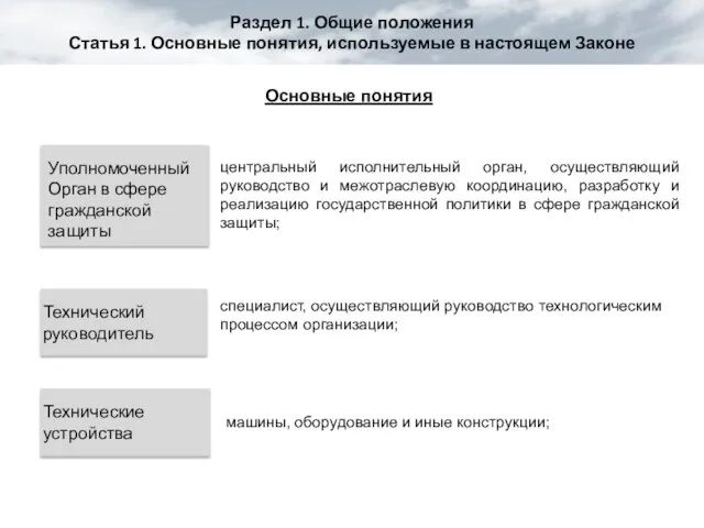 Технические устройства Уполномоченный Орган в сфере гражданской защиты центральный исполнительный орган, осуществляющий