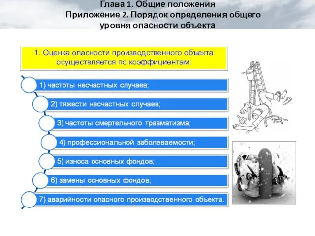 Глава 1. Общие положения Приложение 2. Порядок определения общего уровня опасности объекта