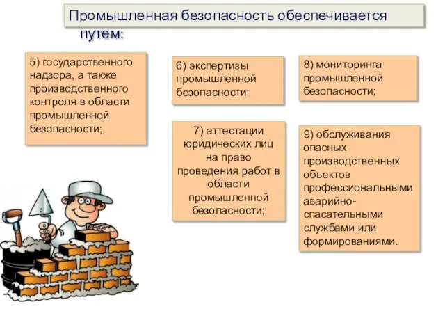 5) государственного надзора, а также производственного контроля в области промышленной безопасности; 7)