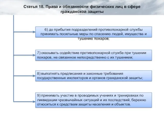 6) до прибытия подразделений противопожарной службы принимать посильные меры по спасению людей,