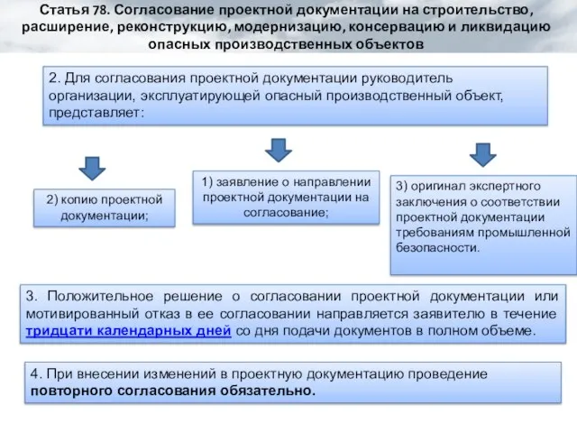 Статья 78. Согласование проектной документации на строительство, расширение, реконструкцию, модернизацию, консервацию и