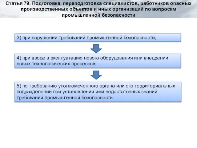 3) при нарушении требований промышленной безопасности; 4) при вводе в эксплуатацию нового