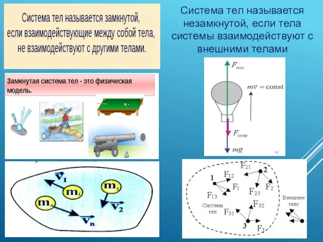 Система тел называется незамкнутой, если тела системы взаимодействуют с внешними телами