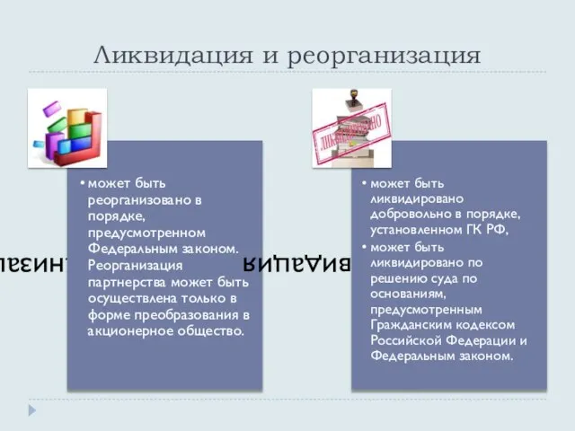 Ликвидация и реорганизация