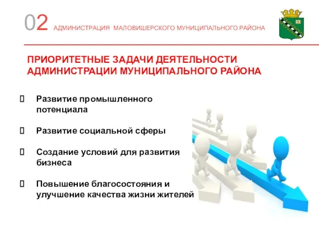 02 АДМИНИСТРАЦИЯ МАЛОВИШЕРСКОГО МУНИЦИПАЛЬНОГО РАЙОНА Развитие промышленного потенциала Развитие социальной сферы Создание