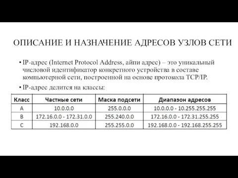 ОПИСАНИЕ И НАЗНАЧЕНИЕ АДРЕСОВ УЗЛОВ СЕТИ IP-адрес (Internet Protocol Address, айпи адрес)