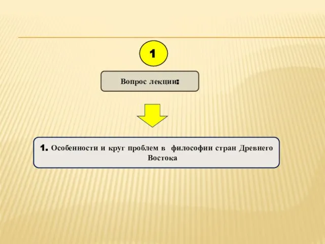 Вопрос лекции: 1 1. Особенности и круг проблем в философии стран Древнего Востока