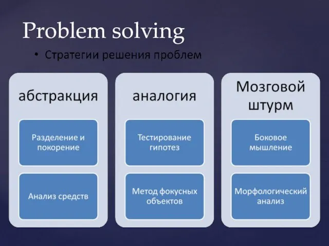 Problem solving