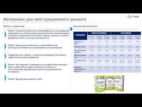 Материалы для конструкционного ремонта Область применения Технические показатели Ремонт элементов бетонных и